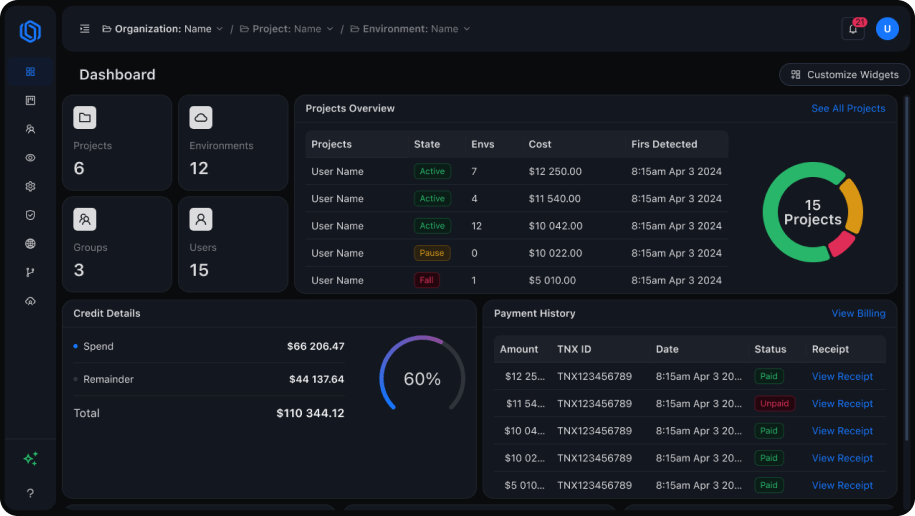 Deploy Swiftly, Scale Smartly